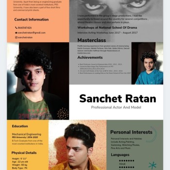 Sanchet Ratan
